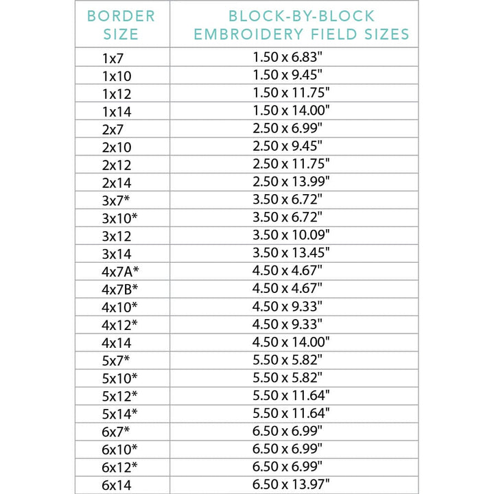 Christmas Border 7 background quilting design embroidery file sizes