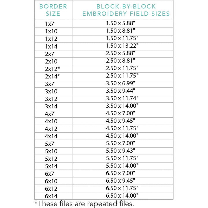 Fruit Border 1 background quilting design embroidery field sizes