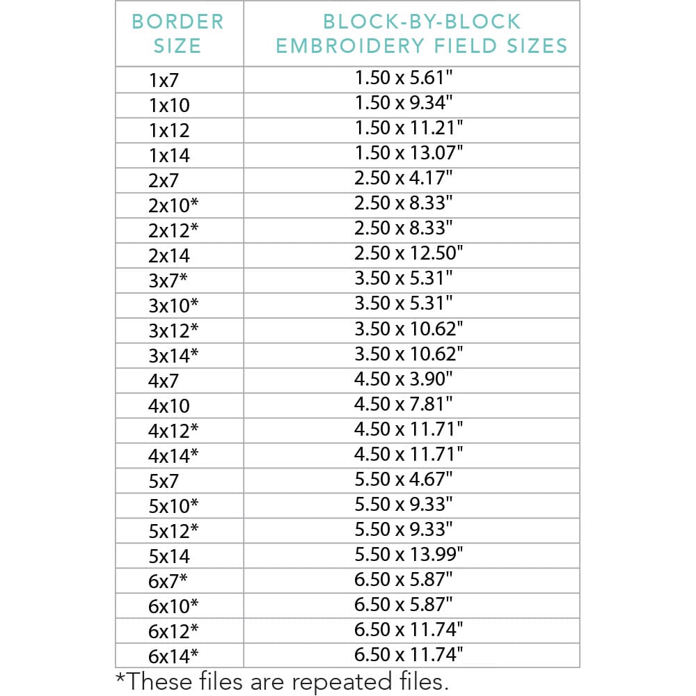 Moving Loop Boader Loops Border 4 | Kimberbell