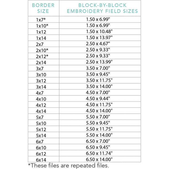 Hoppin' Down the Bunny Trail Quilting Bundle