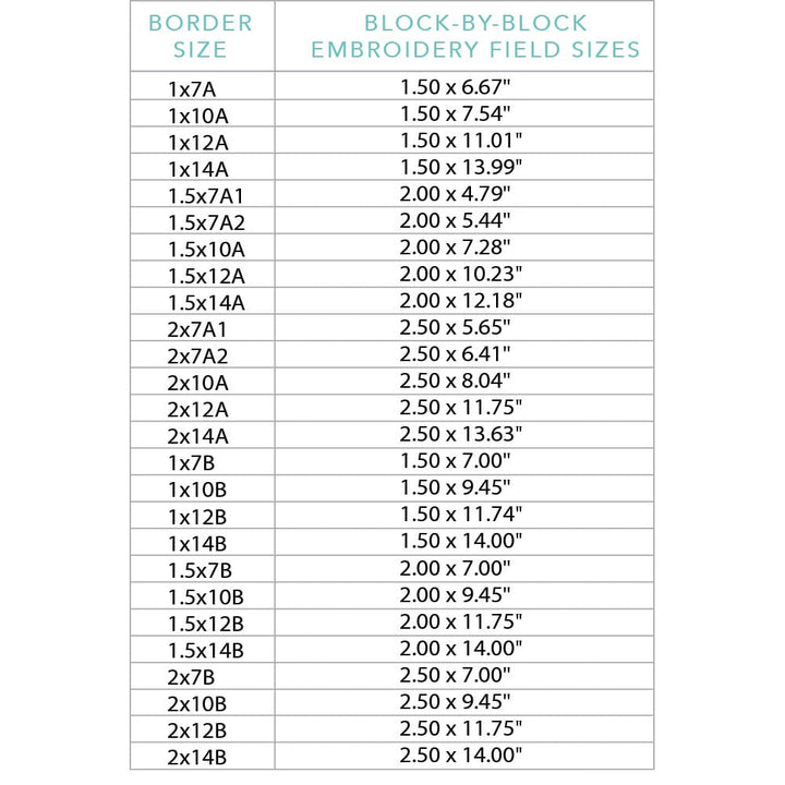 Star Spangled Beauty Quilting Bundle