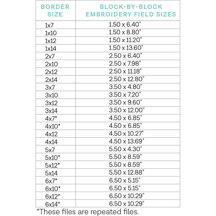 Meander Border 1 - Background Quilting