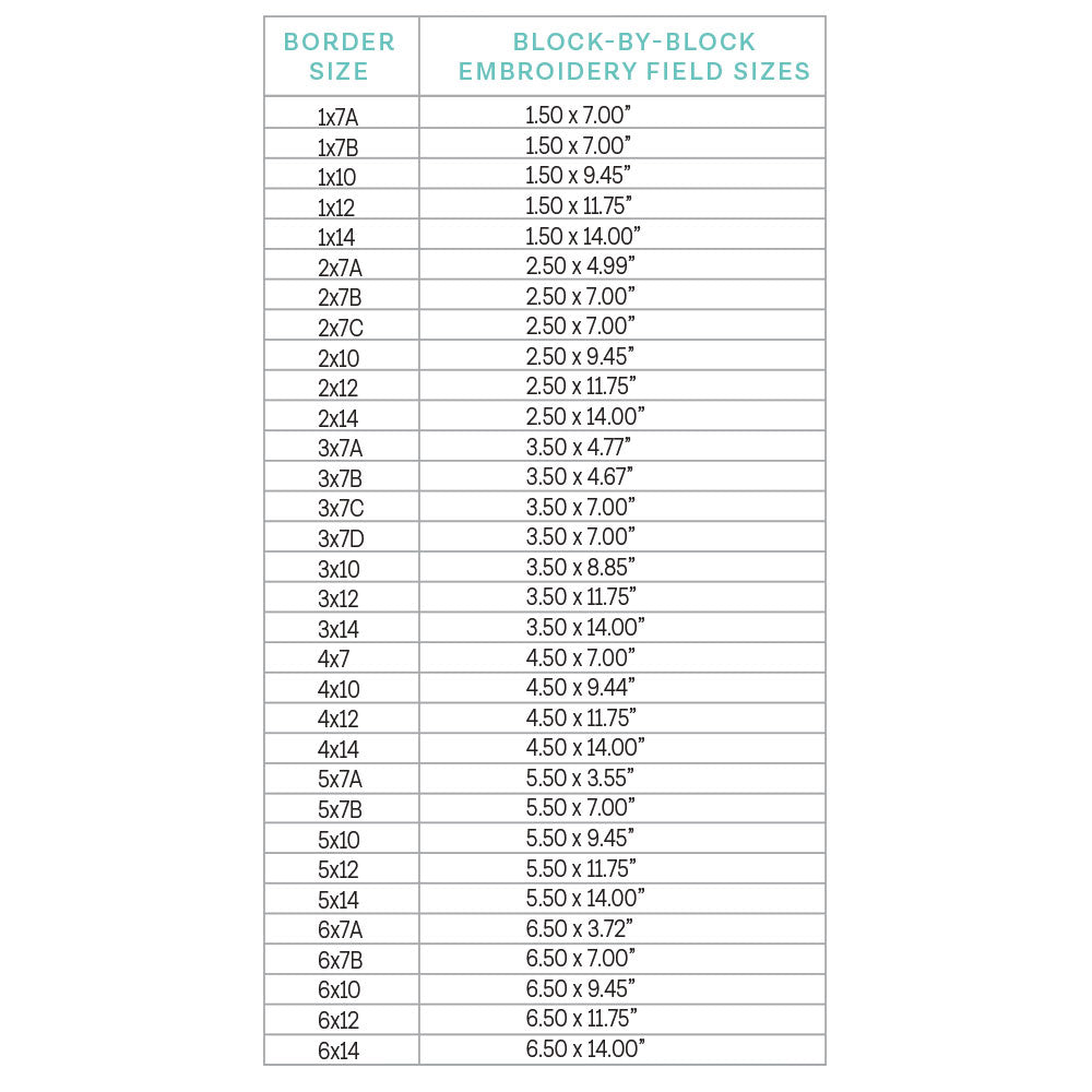 Animal Border 2 - Background Quilting