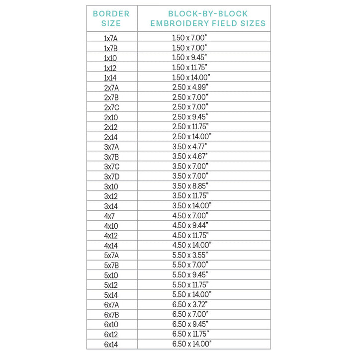 Animal Border 2 - Background Quilting