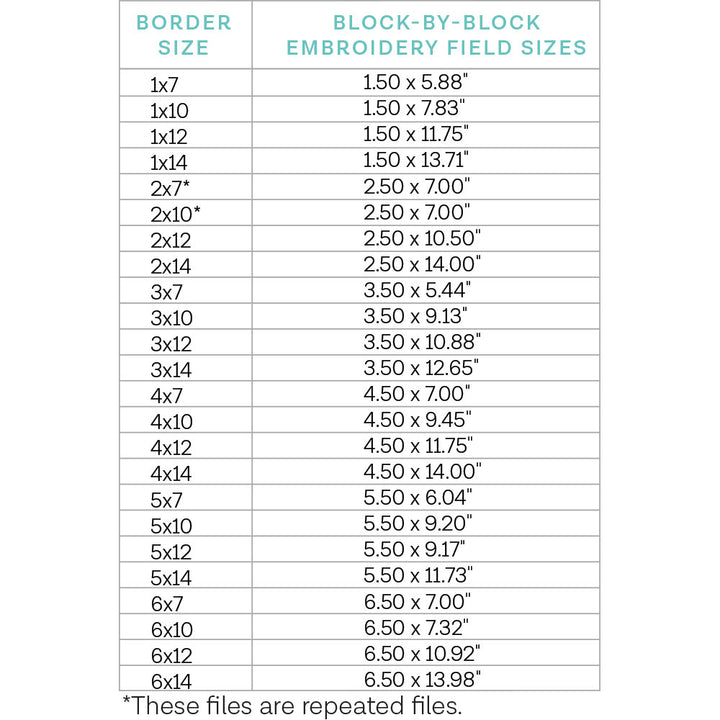 Sippin on Sunshine Quilting Bundle