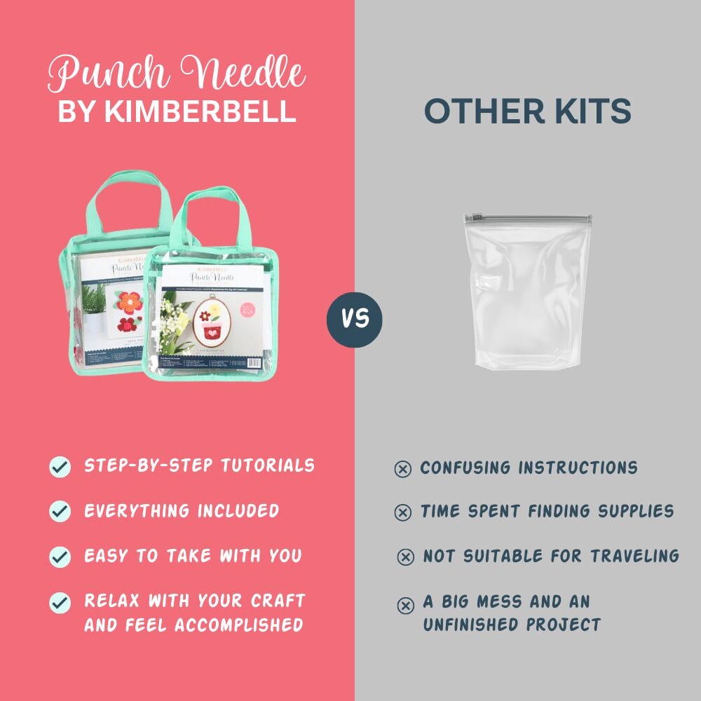 Bugs & Blooms - Punch Needle Plus Kit