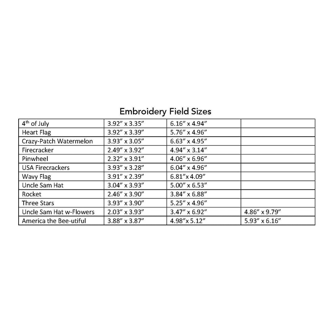 A Kimberbell 4th of July, Vol. 1