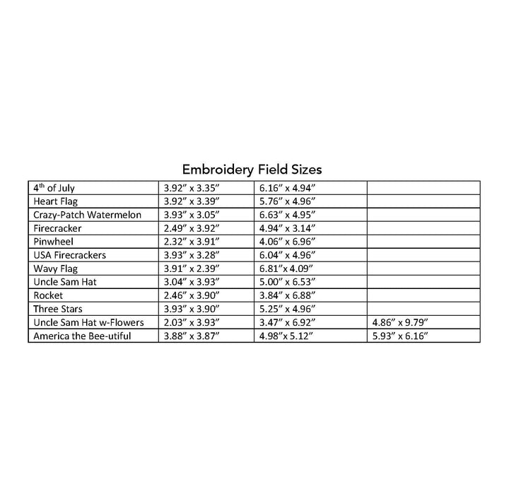 A Kimberbell 4th of July, Vol. 1