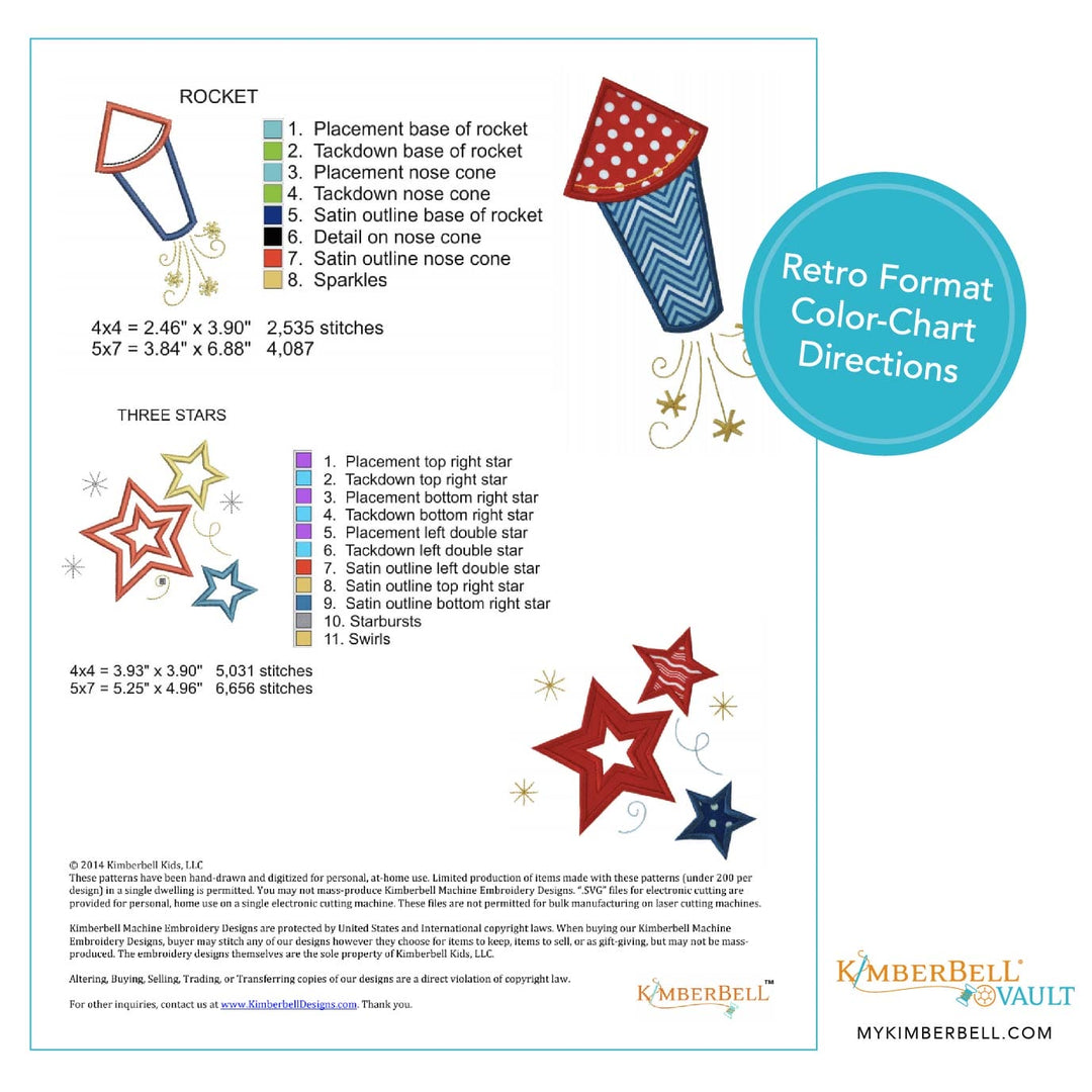 A Kimberbell 4th of July, Vol. 1