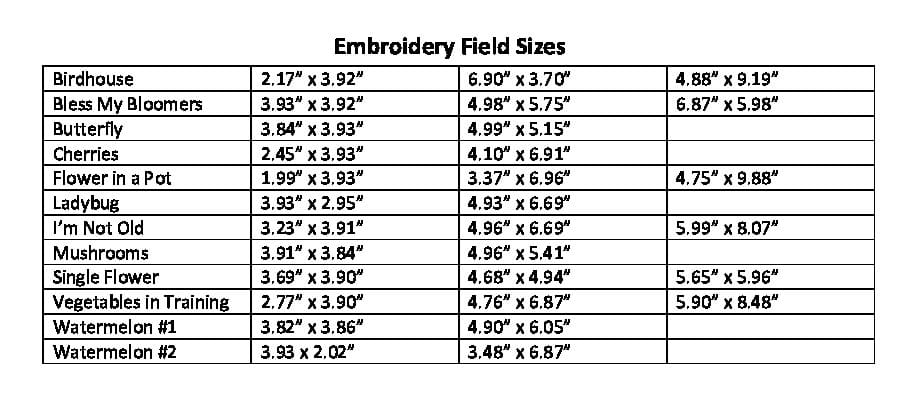 A Kimberbell Summer, Vol. 2: In the Garden