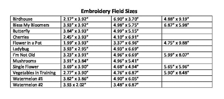 A Kimberbell Summer, Vol. 2: In the Garden