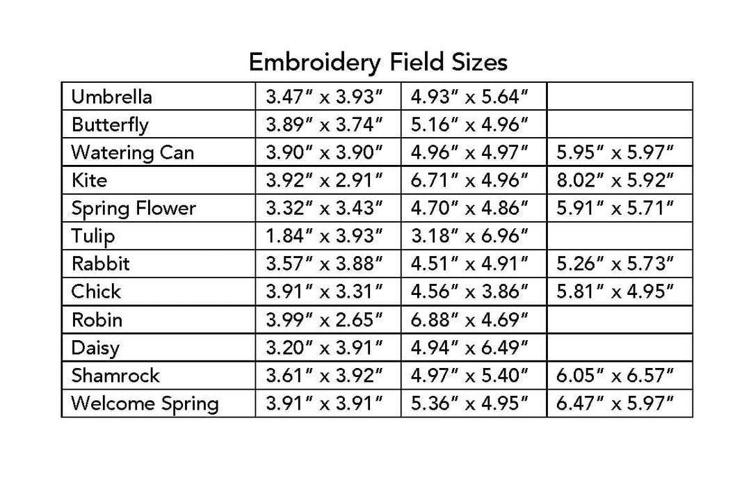 A Kimberbell Spring, Vol 1