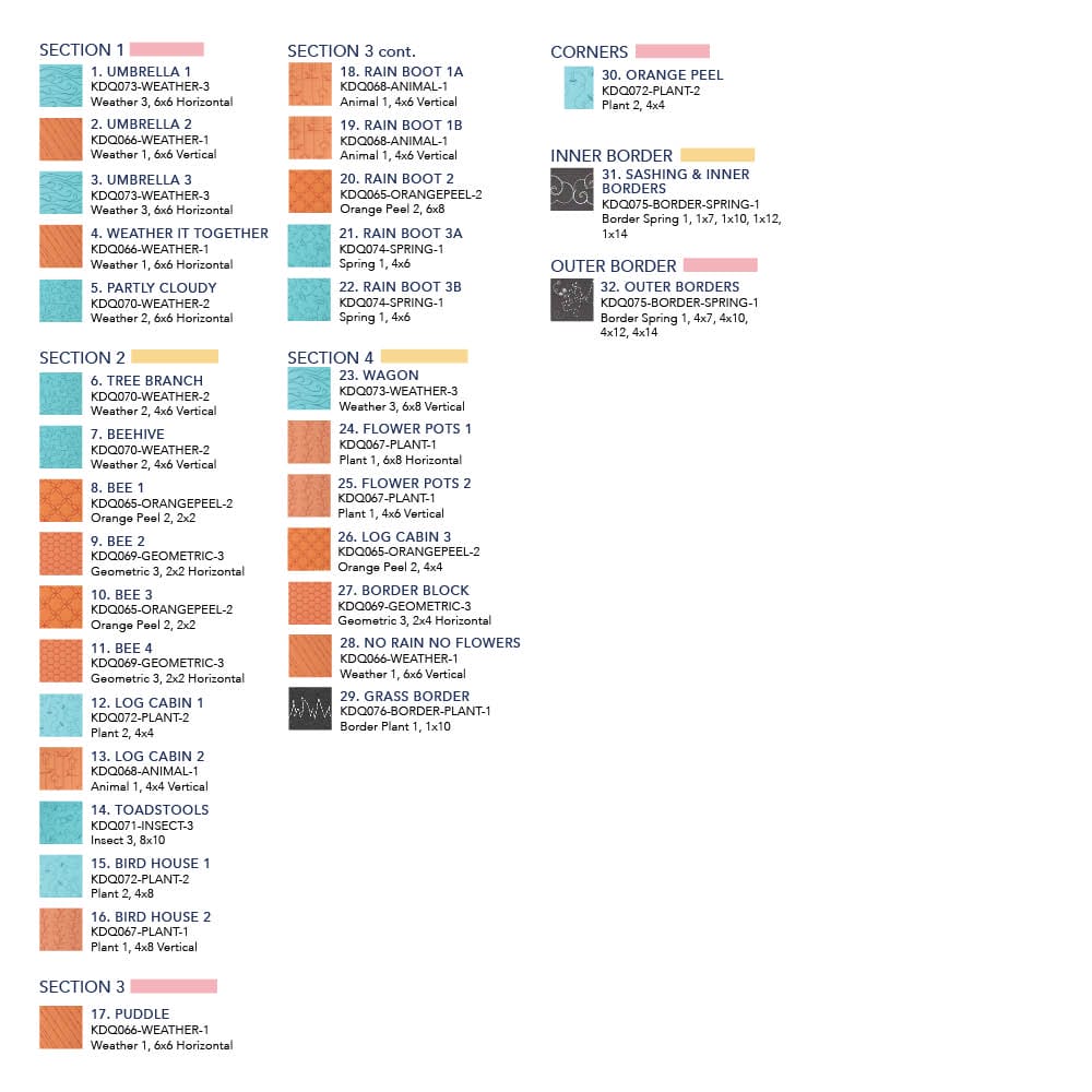 Spring Showers Quilting Bundle