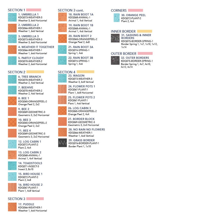 Spring Showers Quilting Bundle