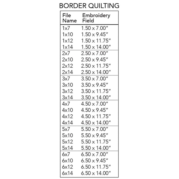 Red White and Bloom Quilting Bundle